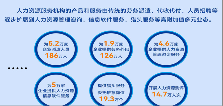 百舸爭(zhēng)流，千億產(chǎn)值背后的江蘇“人力乾坤” 寫在首個(gè)行業(yè)報(bào)告發(fā)布之際